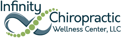 Infinity Chiropractic Wellness Center, LLC
